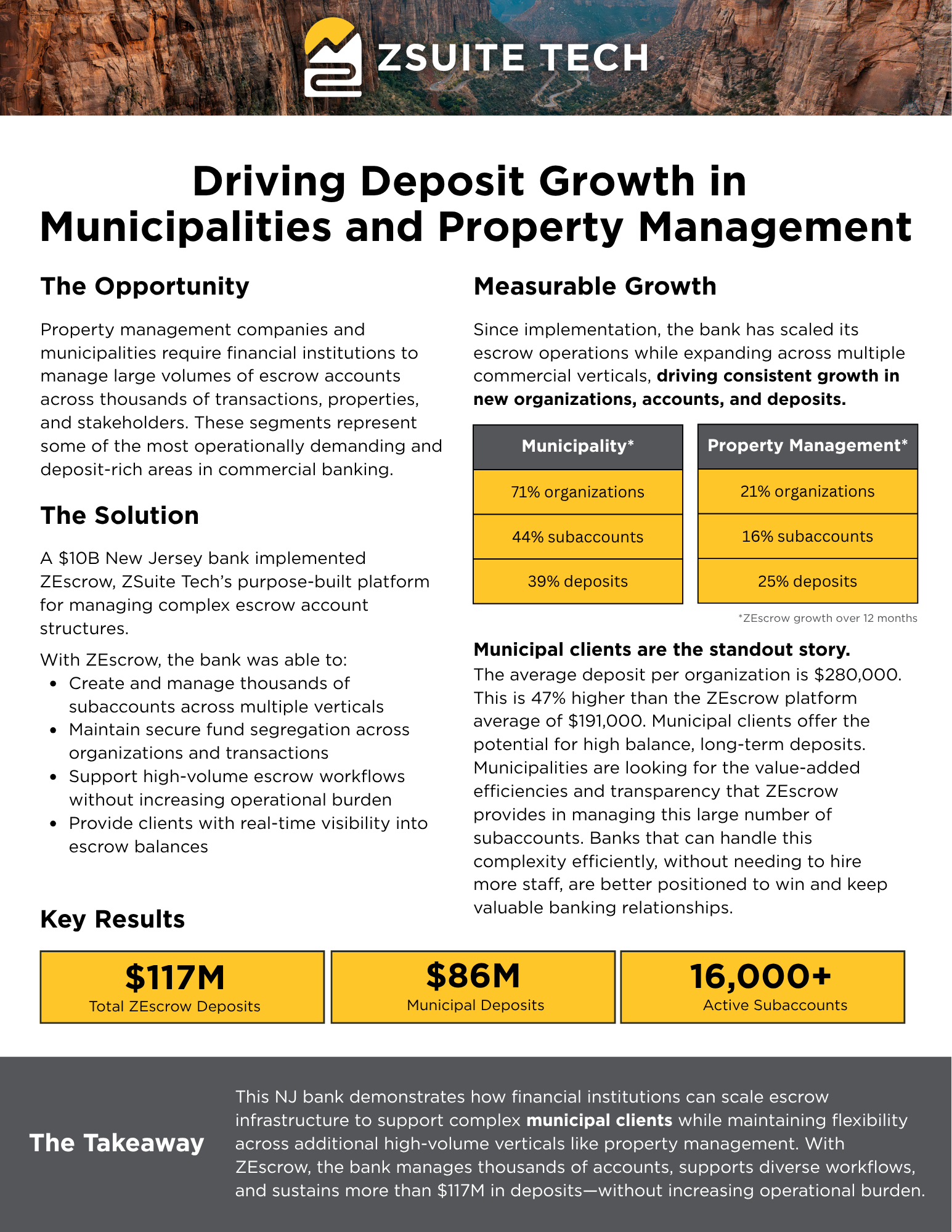$10B Bank case study