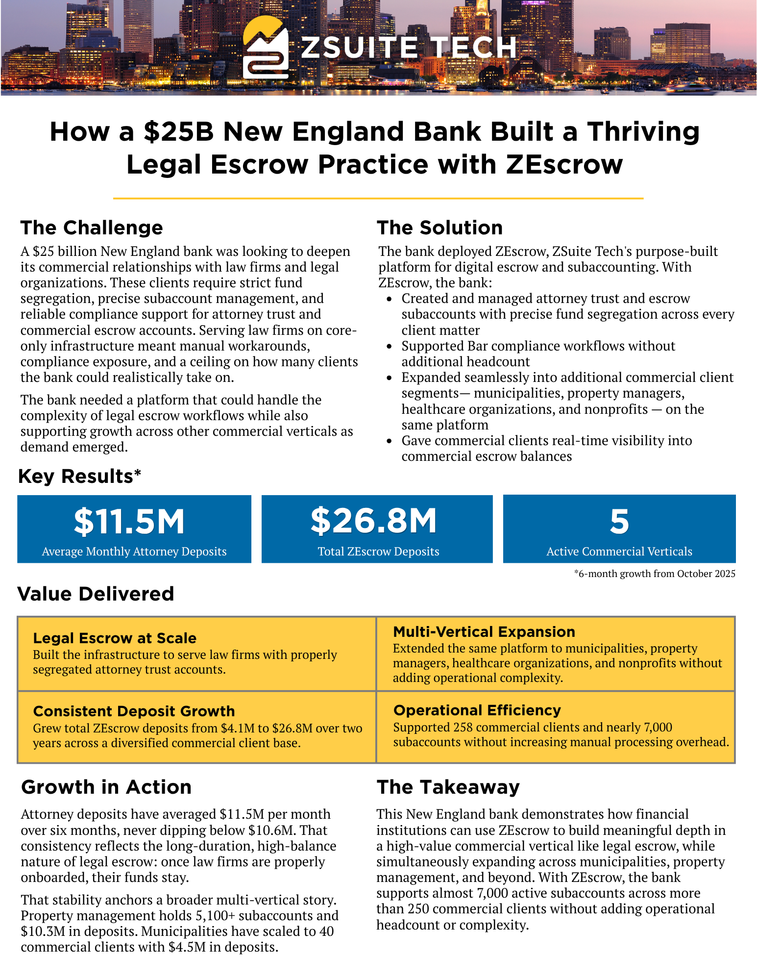 MA $25B Bank- Legal vertical case study (1)