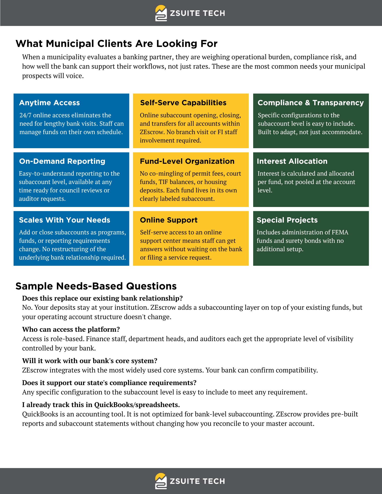 Municipal Client Overview