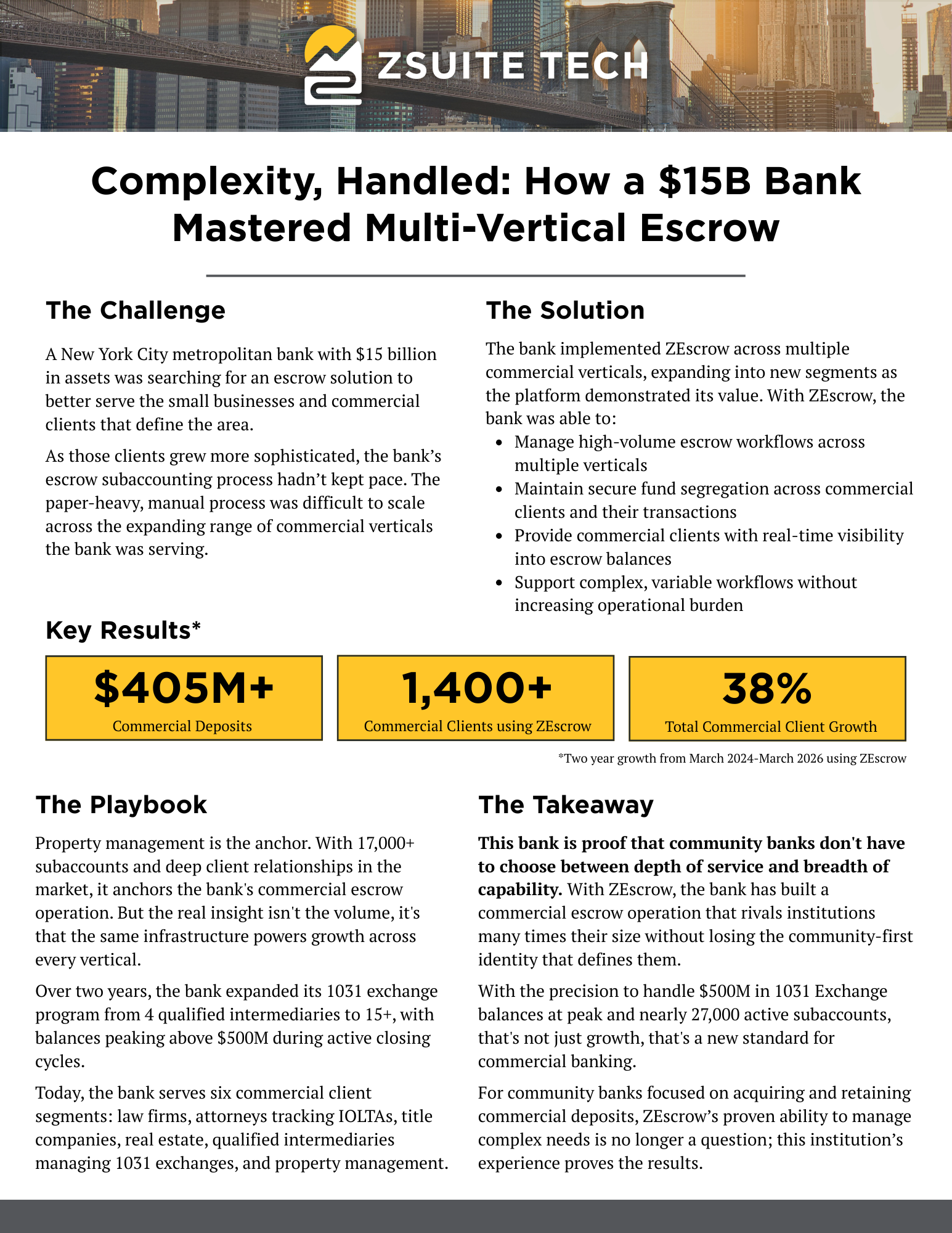 NY $15B Bank- Multi-Vertical case study