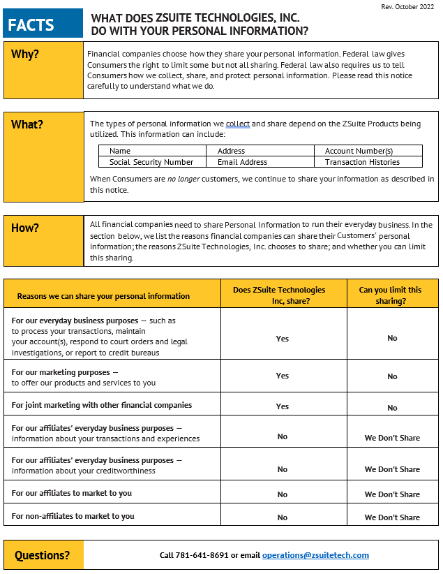 Privacy Policy Facts-1