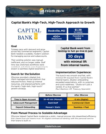 Capital Bank case study