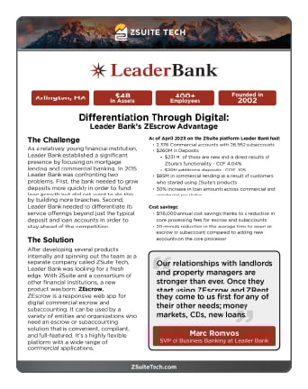 Leader Bank case study