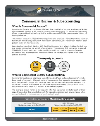 What is commercial escrow information sheet