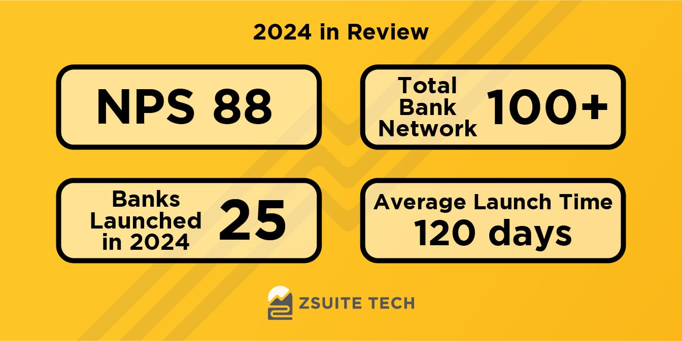 ZSuite_2024Stats_InReview