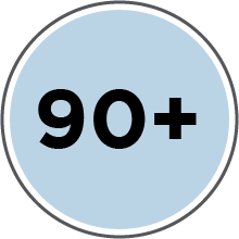 A blue circle that says 90 plus.