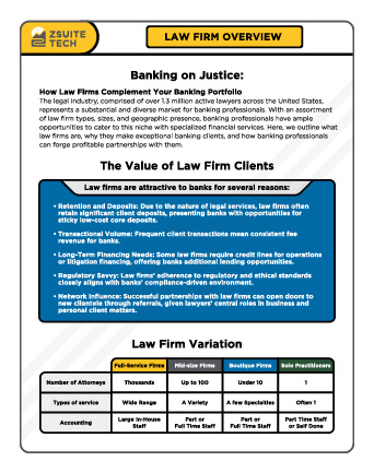 Law Firm Information Sheet