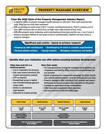 Property Manager Information Sheet